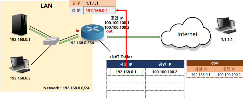 화면 캡처 2022-09-12 170658